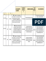 Actividad 4 Evidencia 1 Estudio Glosa en Una Factura