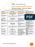 Ratio Analysis: Activity Ratios / Efficiency Ratios / Turnover Ratios