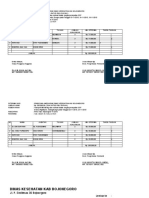 SPPD Monitoring ODF