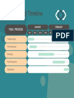 Suggested Timeline: Gantt Chart