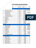 Penawaran SLH 2022