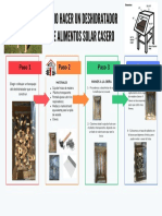 Gráfico Proceso de Trabajo Instrucciones Corporativo Multicolor