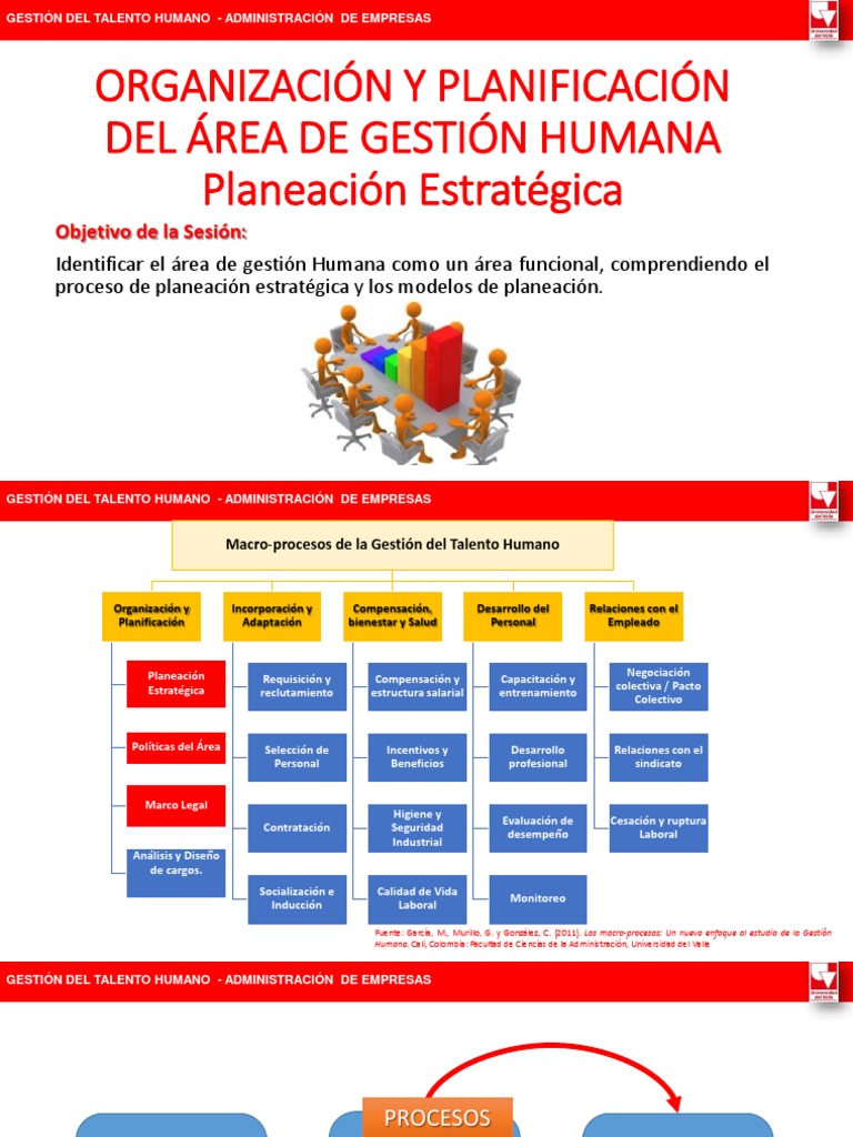 Organización y Planificación Del Área de Gestión Humana - Planeación ...