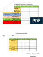 Informe Descriptivo Del Logro de Las Competencias: Logros Alcanzados Aspectos A Superar