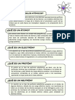 ¿Qué Es Un Átomo?: ¿Qué Son Los Modelos Atómicos?