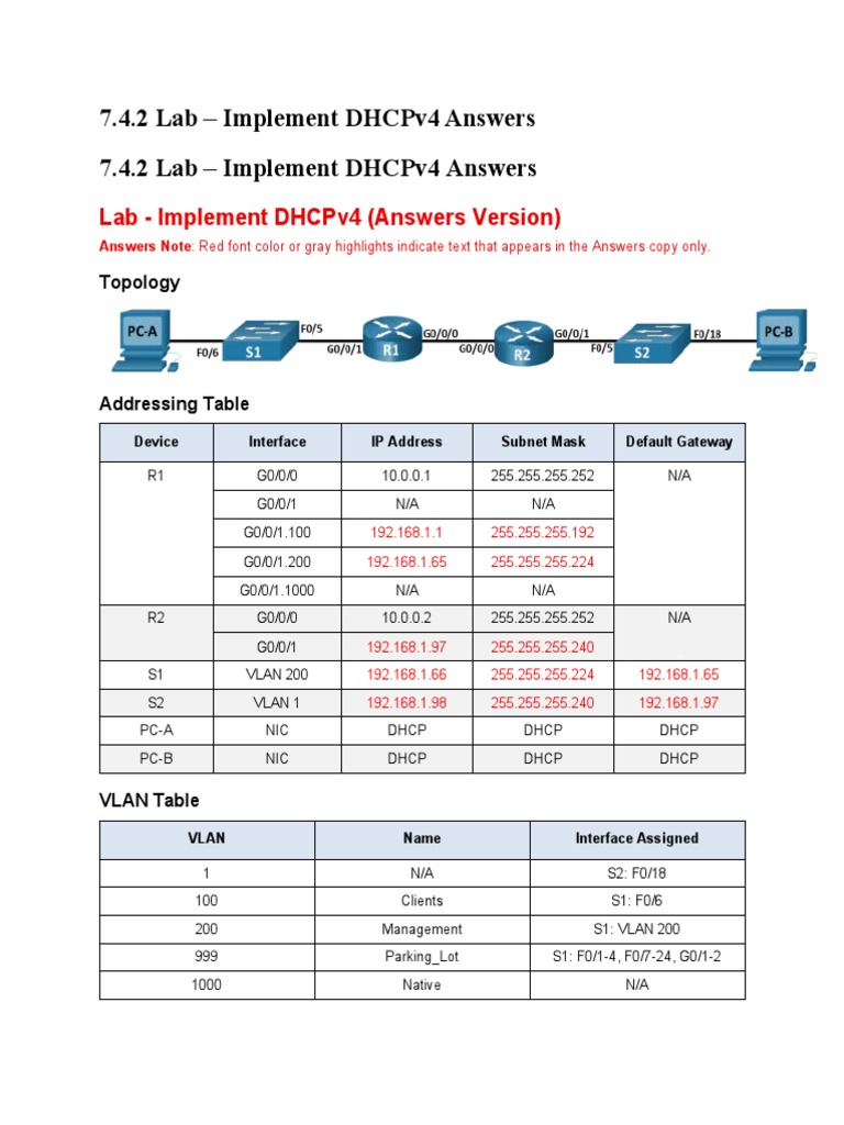 7 4 2 Lab Implement Dhcpv4 Answers PDF Cisco Certifications Ip Address