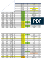 DNI Paterno Materno Nombres Sexo Edad Fecha Procedencia Prueba Precio