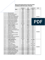 Dalam Rangka Hari Raya Idul Fitri 2023 Daftar Nama Pleton Siaga Batalyon B Pelopor