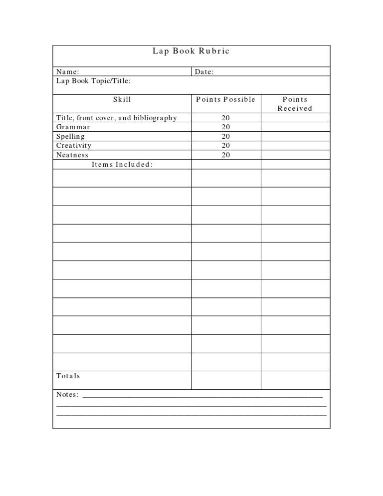 Lap Book Rubric PDF