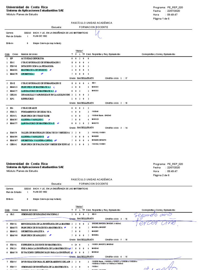 Plan de Estudios Matemáticas UCR 1992 | PDF | Enseñando | Geometría