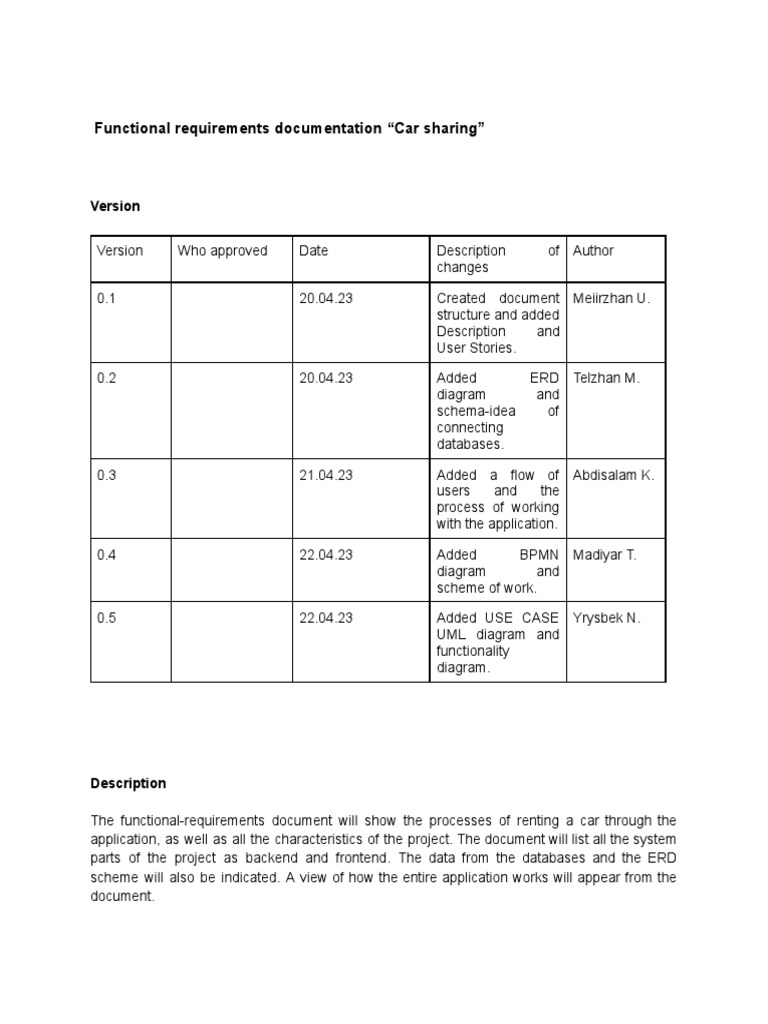 Car Sharing App Functional Requirements | PDF | Login | Mobile App