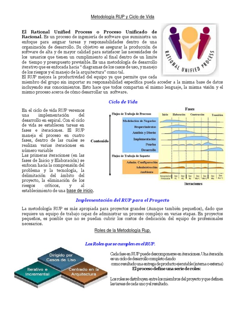 Una descripción detallada de la metodología RUP y su ciclo de vida ...