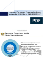 Konsepsi Penerapan Pengendalian Intern Berdasarkan KMK Nomor 940/KMK.09/2017