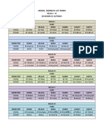 Jadwal PEMBIASAAN MEMBACA JUZ 'AMMA