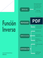 Función Inversa