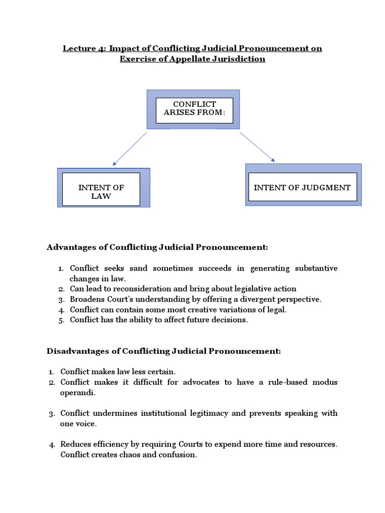 Lecture 4: Impact of Conflicting Judicial Pronouncement On Exercise of ...