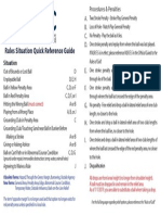 Rules-Situation-Quick-Reference-Card-2023-Half-Page-Front Back-1