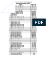 Bayu Kisi Kisi - PAT - PPKN - 22.23