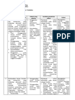 Lk. 2.2 Penentuan Solusi