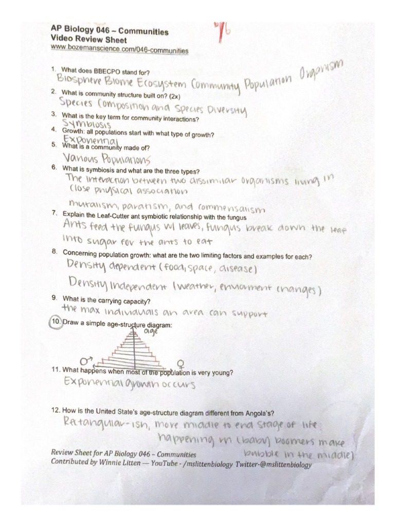 ap-biology-046-communities-video-review-sheet-pdf