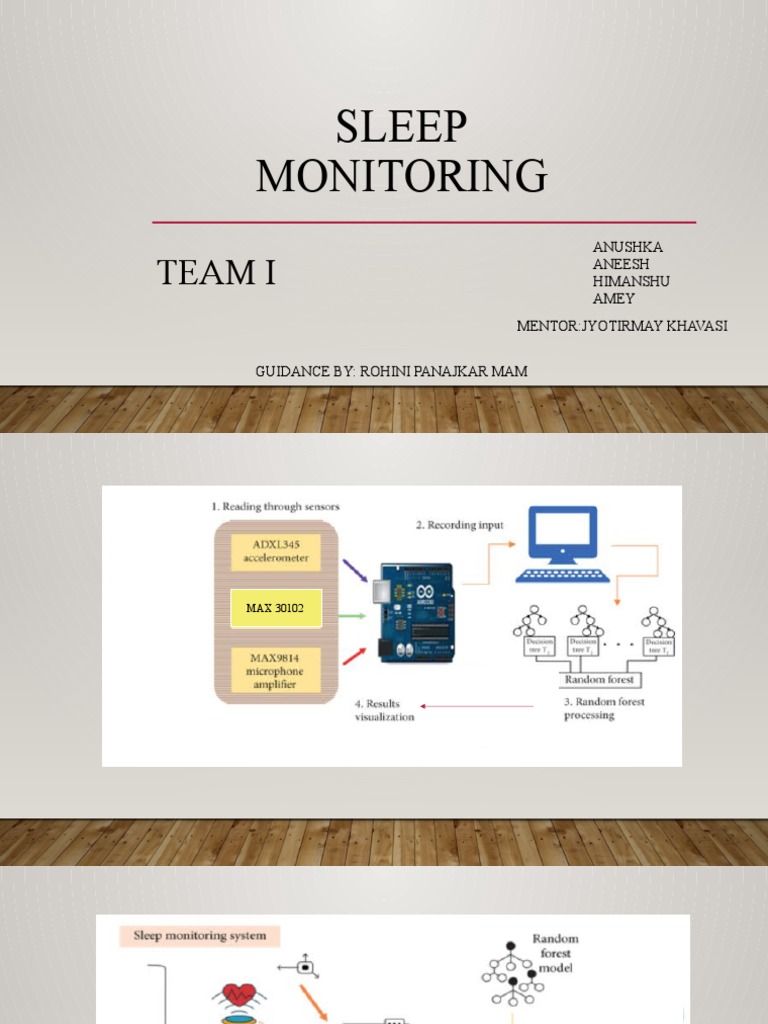 Sleep Monitoring: Team I | PDF