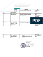 SD KYAI IBRAHIM SURABAYA VISI MISI 2021/2022