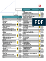 PTW Checklist