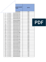 SL - No. Trade S/D O Registration No Kaushal Panjee