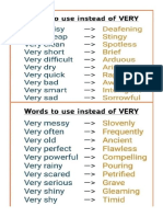 Words To Use Instead of VERY