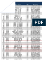 Parent Product Line Product Line LOB Chassis No