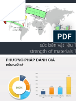 sức bền vật liệu 1 strength of materials 1