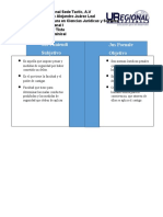 T Comparativo