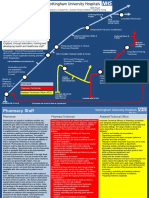 Pharmacy Career Pathways - Including Apprenticeship 2019