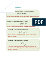 Algebra Laws of Exponents