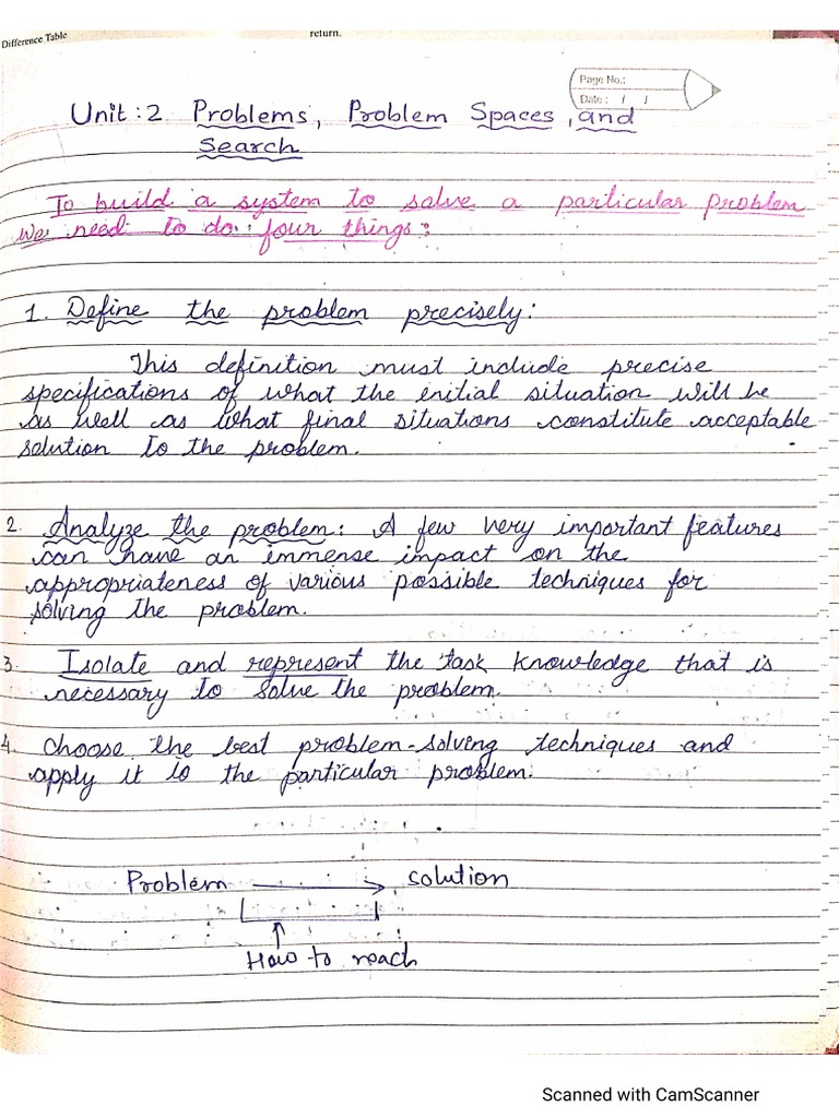 AI Notes 2 | PDF