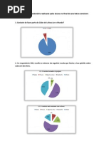 Avaliação Clube de Leitura