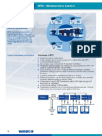 MTS-PX - Informacje