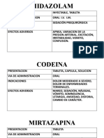 Midazolam