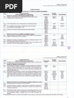 BS Marine Transportation Curriculum 2024 | PDF | Ships | Navigation