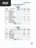 BS Marine Transportation Curriculum 2024 | PDF | Ships | Navigation