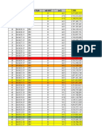 STT Mã căn House Style DS căn có gói nội thất Expected gross/ Land (m2) Op1 - Giá bán full Csbh