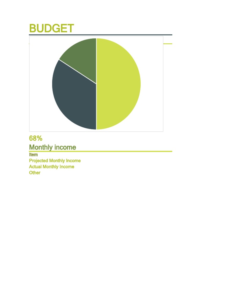Personal Monthly Budget PDF Credit