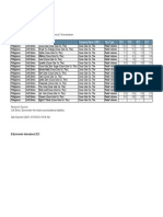 Passport Stats 15-04-2023 0939 GMT Softdrinks