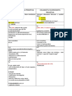 Colangita Biliara Primitiva Colangita Sclerozanta Primitiva: AMA pANCA - 60% (!!! Aceiasi Ac Si in CU)