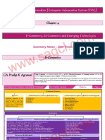 CA Intermediate (Enterprise Information System (EIS) ) : Summary Notes - Fast Track