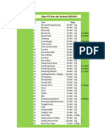 Daftar Harga - Template