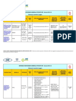 2022 8 Novembre Cei 0 16 Sistema Controllo Logger