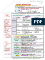 185 Déficit Immunitaire