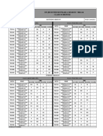 IIT-JEE SCHEDULE