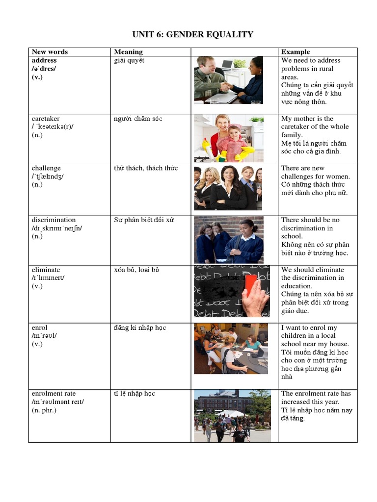 Unit 6: Gender Equality: New Words Meaning Example Address /Ə Dres/ (V ...
